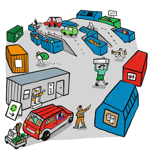 SORPA Endurvinnslustöð